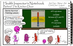 food safety, illness, sanitation