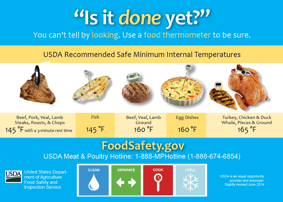 Health Inspection Food Temperatures Health Inspection Food Temperatures