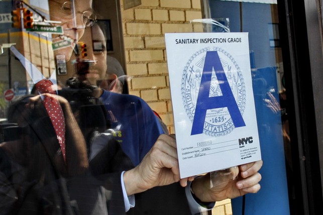 Avoid Common Health Inspection Violations at your Restaurant food borne illness, sanitation, foodservice