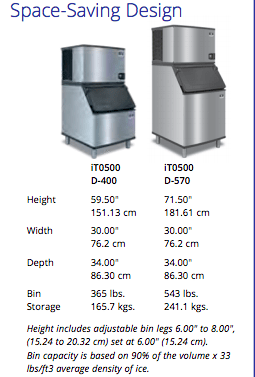 Ice Maker specs